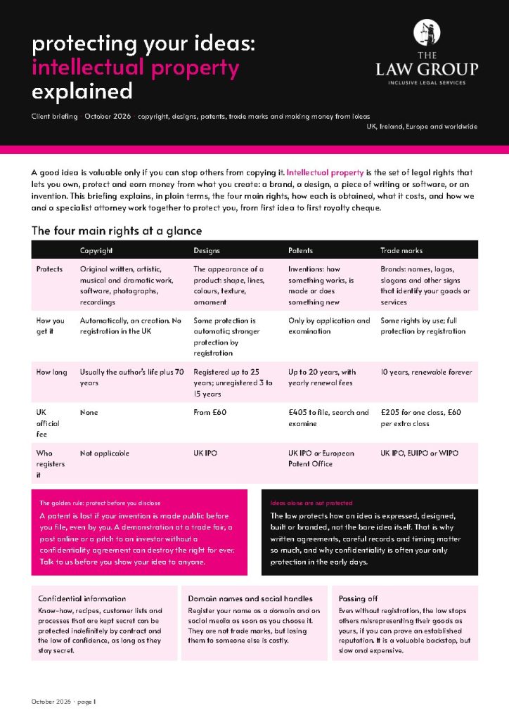 Protecting Your Ideas - Intellectual Property Explained cover